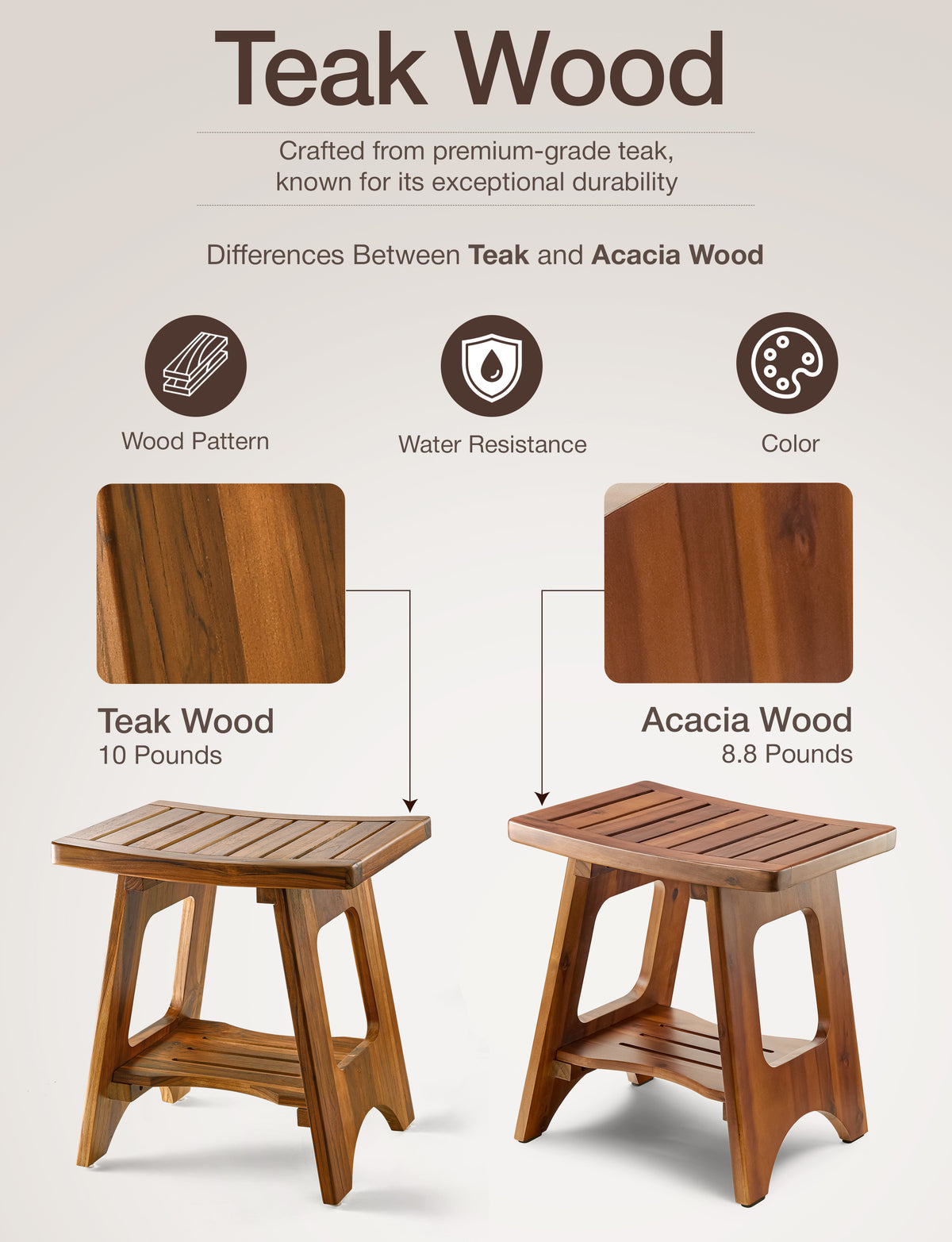 18" Teak reg shower bench stool - Teak color-thumbmail-6